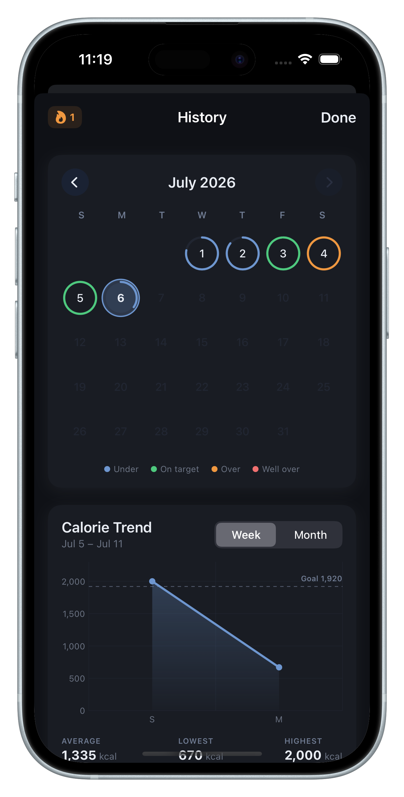 Nesta workout tracking